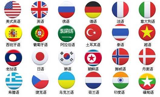 成都翻譯公司新聞翻譯特點