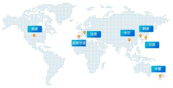 選擇一家上海翻譯公司的條件是什么