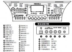 產(chǎn)品說明書翻譯一般多少錢(成都翻譯公司)