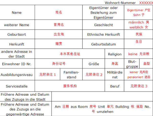 出生證明翻譯需要注意哪些問題